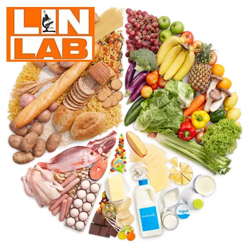 Netolerancija na hranu  LIN LAB - Laboratorija Lin Lab - 1