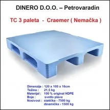 PLASTIČNA PALETA  Paleta TC 3 - Dinero - 1